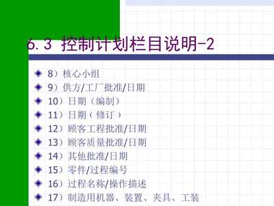 APQP产品质量先期策划与控制计划 全面解析与PPT课件下载