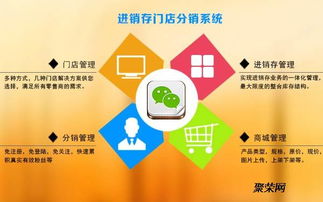 品牌渠道管理授权系统技术开发 从核心到趋势